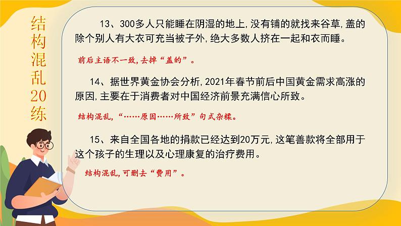 高考语文一轮复习小专题结构混乱+练搭配不当课件PPT第6页