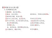 2023届高考语文复习-文言文特殊句式 课件