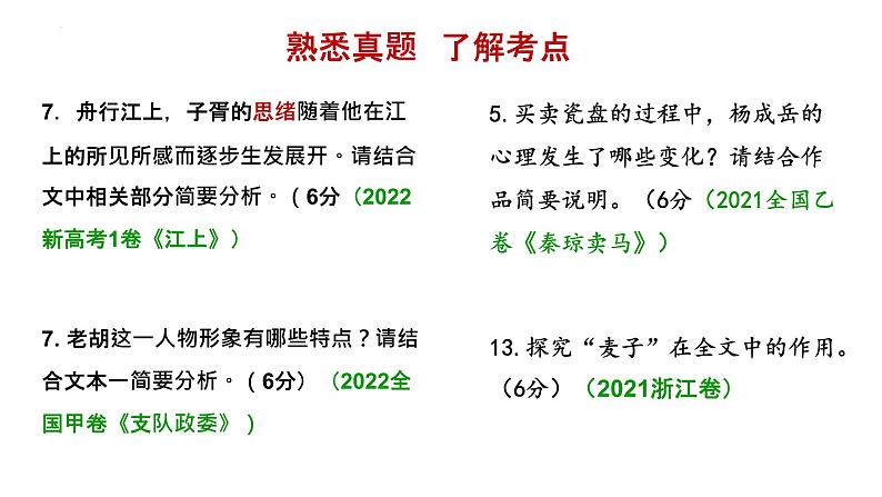 2023届高考语文复习小说专题——概括人物形象特点 课件第4页