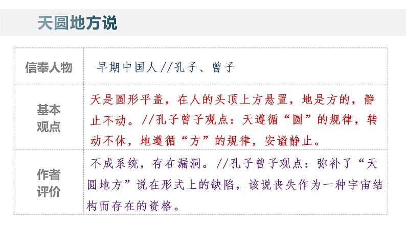 14《天文学上的旷世之争》课件 2021-2022学年统编版高中语文选择性必修下册06