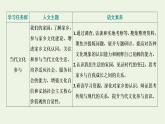 2021_2022學年新教材高中語文第四單元家鄉(xiāng)文化生活課件部編版必修上冊