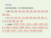 2021_2022学年新教材高中语文第一单元单元任务落实课件部编版必修上册