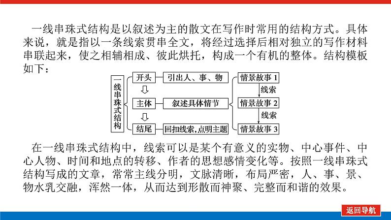 2023高考语文(统考版)二轮复习课件 专题十二 三、散文结构模式第4页