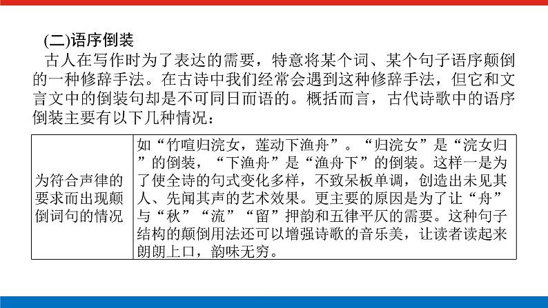 2023高考语文(统考版)二轮复习课件 专题四 学案二 入门第一课 三角度切入读懂古诗第6页