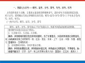 2023高考语文(统考版)二轮复习课件 专题一 学案二 考点四 正确使用标点符号