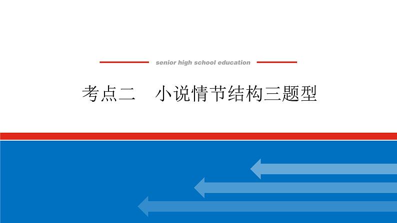 2023高考语文(统考版)二轮复习课件 专题八 学案二 考点二 小说情节结构三题型第1页