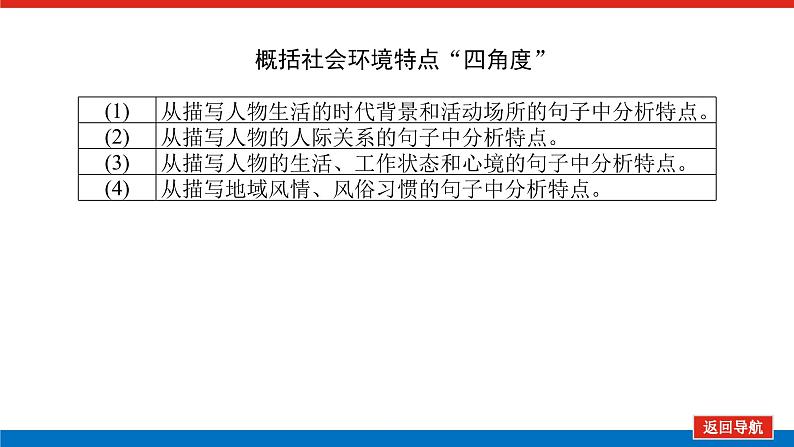 2023高考语文(统考版)二轮复习课件 专题八 学案二 考点三 小说环境描写三题型第7页