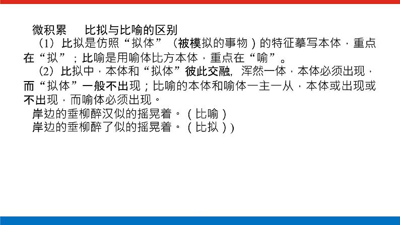 2023高考语文(统考版)二轮复习课件 专题二 学案二 考点三 修辞运用，变换、仿用句式第7页