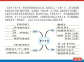 2023高考语文(统考版)二轮复习课件 专题二 学案二 考点五 图文转换