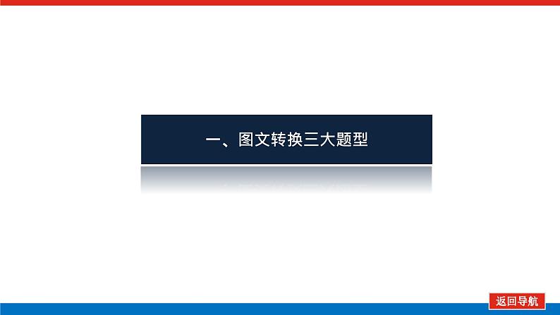 2023高考语文(统考版)二轮复习课件 专题二 学案二 考点五 图文转换第4页