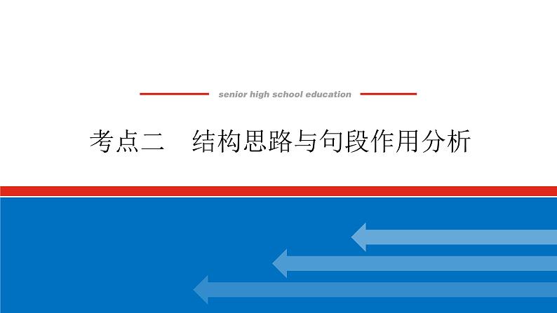 2023高考语文(统考版)二轮复习课件 专题九 学案二 考点二 结构思路与句段作用分析第1页