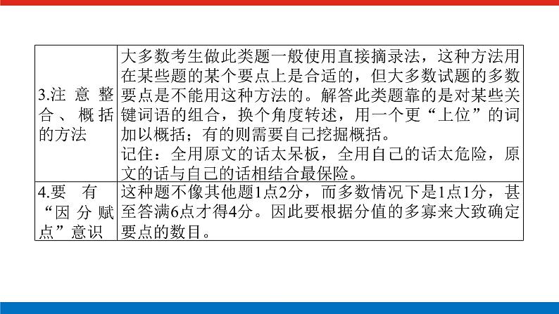 2023高考语文(统考版)二轮复习课件 专题九 学案二 考点五 内容要点概括第5页