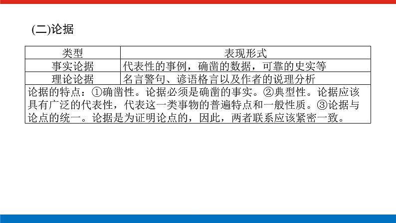 2023高考语文(统考版)二轮复习课件 专题六 学案二 题型二 分析论点、论据、论证——理清文章脉络，了解论证过程06