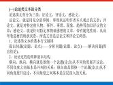 2023高考语文(统考版)二轮复习课件 专题六 学案一 感知高考试题，明确考试方向