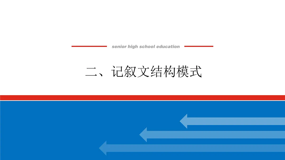 2023高考语文(统考版)二轮复习课件 专题十二 二、记叙文结构模式第1页