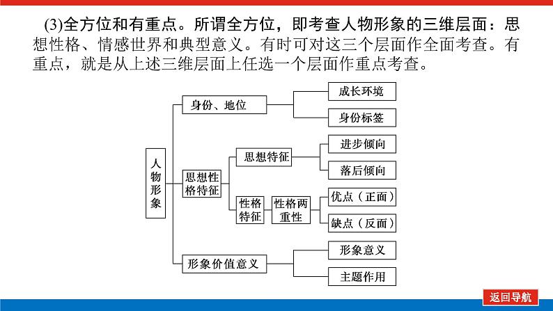 2023年高中语文全复习（新教材）专题七 学案二 考点四 小说形象鉴赏课件PPT第7页