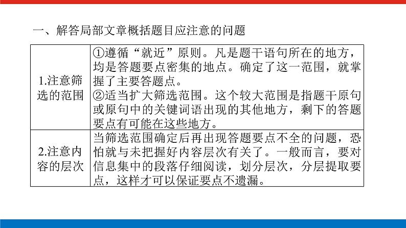 2023年高中语文全复习（新教材）专题七 学案二 考点五 内容要点概括课件PPT第4页