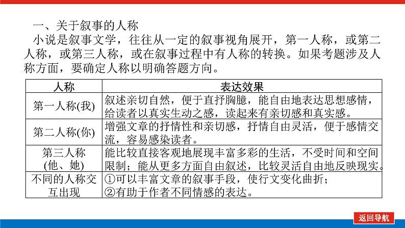 2023年高中语文全复习（新教材）专题七 学案二 考点五 小说表达技巧鉴赏课件PPT第7页