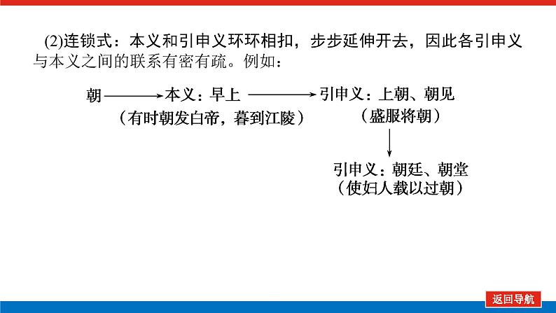 2023年高中语文全复习（新教材）专题三 学案二 基础落实二 文言实词的理解与积累——文言文阅读重在实词的理解课件PPT07