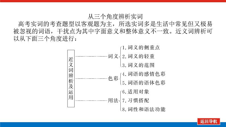 2023年高中语文全复习（新教材）专题一 学案二 考点二 正确使用实词、虚词课件PPT06