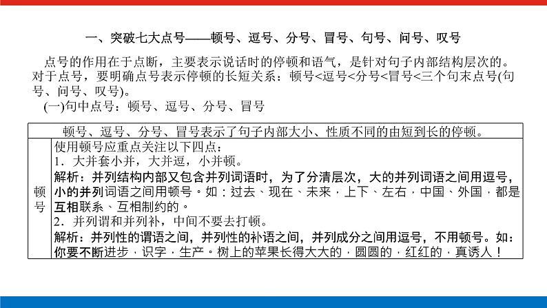 2023年高中语文全复习（新教材）专题一 学案二 考点四 正确使用标点符号课件PPT第3页