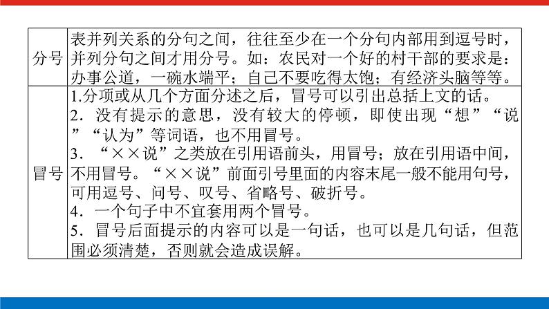 2023年高中语文全复习（新教材）专题一 学案二 考点四 正确使用标点符号课件PPT第5页