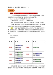 2023年高考语文二轮复习易错点易错题精选03文学类文本阅读（一）（Word版附解析）