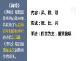 古诗词诵读《无衣》课件2022-2023学年统编版高中语文选择性必修上册