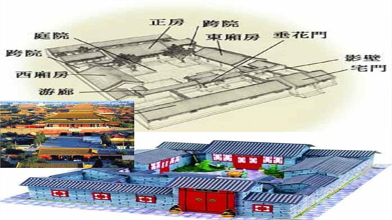 《中国建筑的特征》课件  2021-2022学年统编版高中语文必修下册第7页