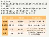 第三单元探索与创新 群文阅读 课件  2021-2022学年统编版高中语文必修下册