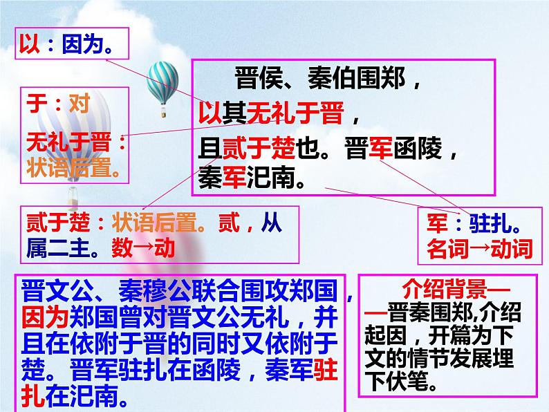 2《 烛之武退秦师》 课件 2021-2022学年统编版高中语文必修下册第8页