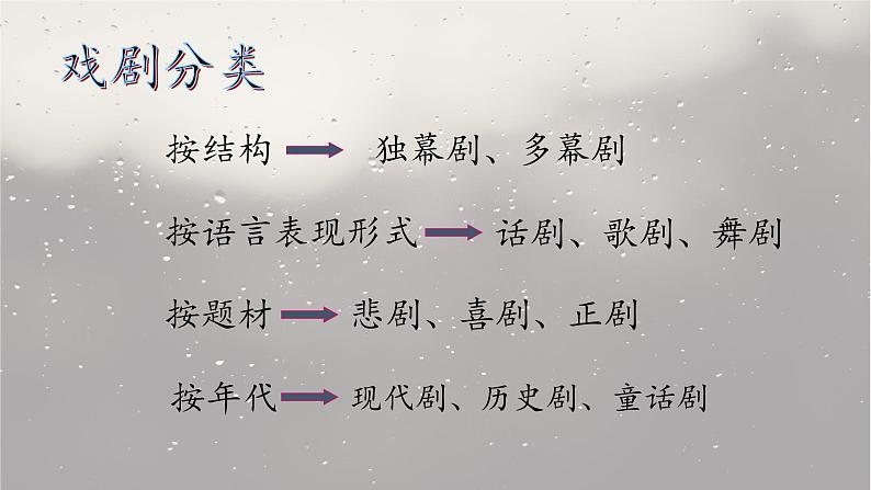 2021-2022学年统编版高中语文必修下册5.《雷雨（节选）》课件第8页