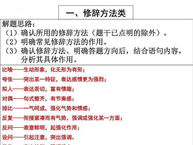 2023届高考语文二轮复习课件-散文的语言和表达技巧第6页