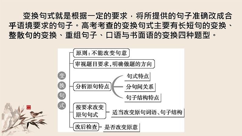 2023届高考语文二轮复习课件-句式变换第4页