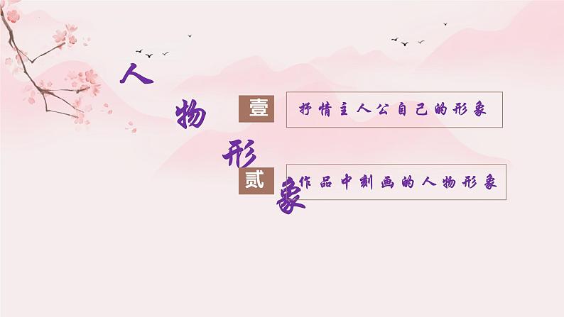 2023届高考语文二轮复习课件-鉴赏古代诗歌形象第5页