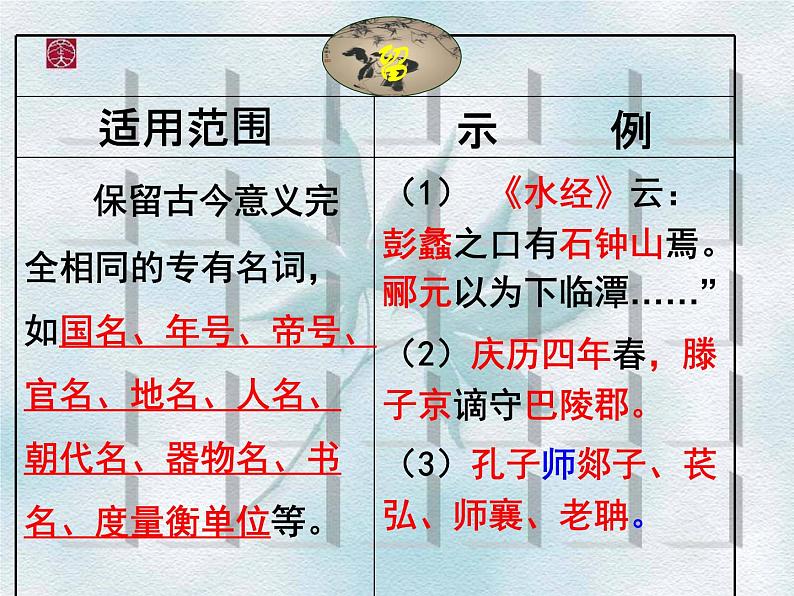 2023届高考语文二轮复习课件-文言文翻译原则、方法06