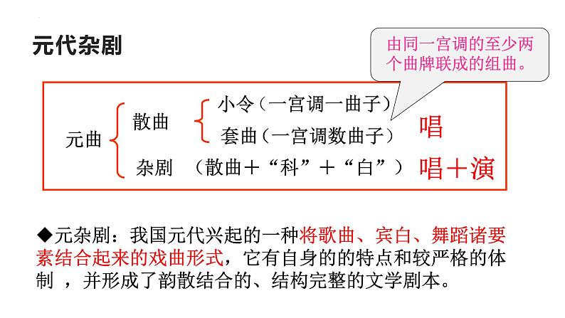 2021-2022学年统编版高中语文必修下册4《窦娥冤》课件05