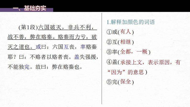 2021-2022学年统编版高中语文必修下册16-2《六国论》复习课件第5页