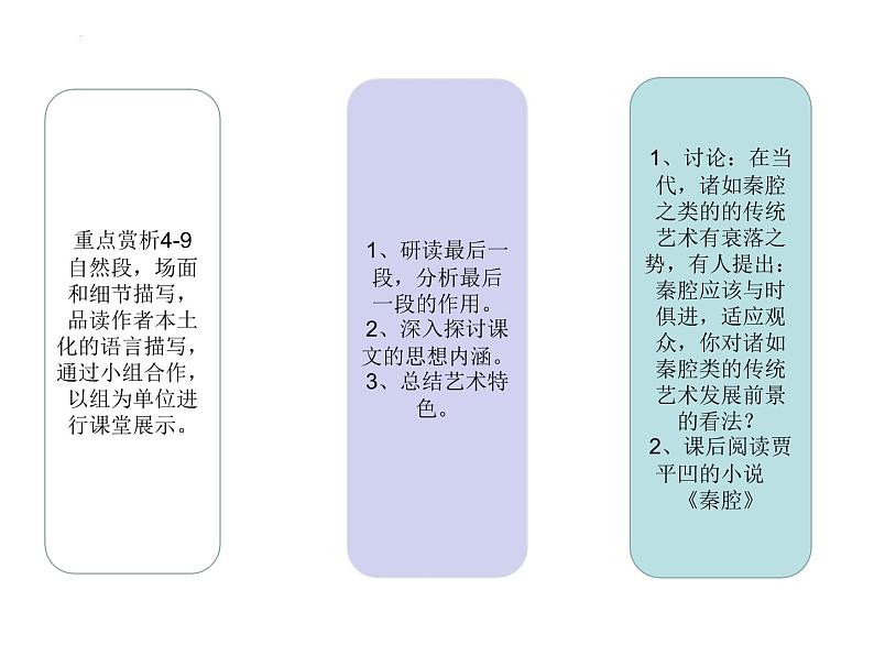 2021-2022学年统编版高中语文选择性必修下册7-2《秦腔》课件08