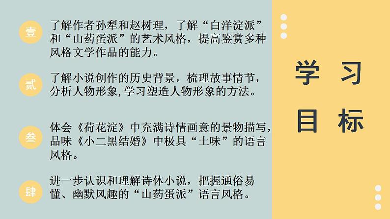 8.《荷花淀》《小二黑结婚（节选）》群文阅读课件 2021-2022学年统编版高中语文选择性必修中册02