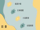 8.《荷花淀》《小二黑結(jié)婚（節(jié)選）》群文閱讀課件 2021-2022學(xué)年統(tǒng)編版高中語(yǔ)文選擇性必修中冊(cè)