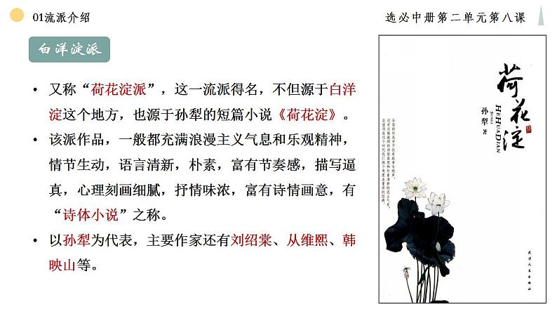 8.《荷花淀》《小二黑结婚（节选）》群文阅读课件 2021-2022学年统编版高中语文选择性必修中册05