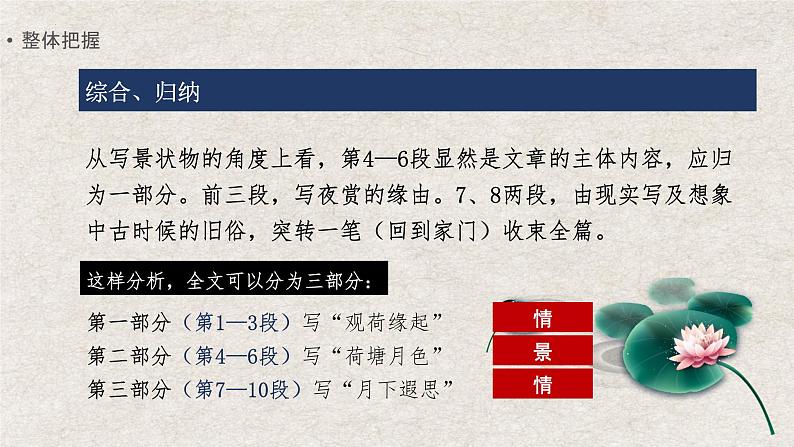 14.2《荷塘月色》课件 2022-2023学年统编版高中语文必修上册第7页