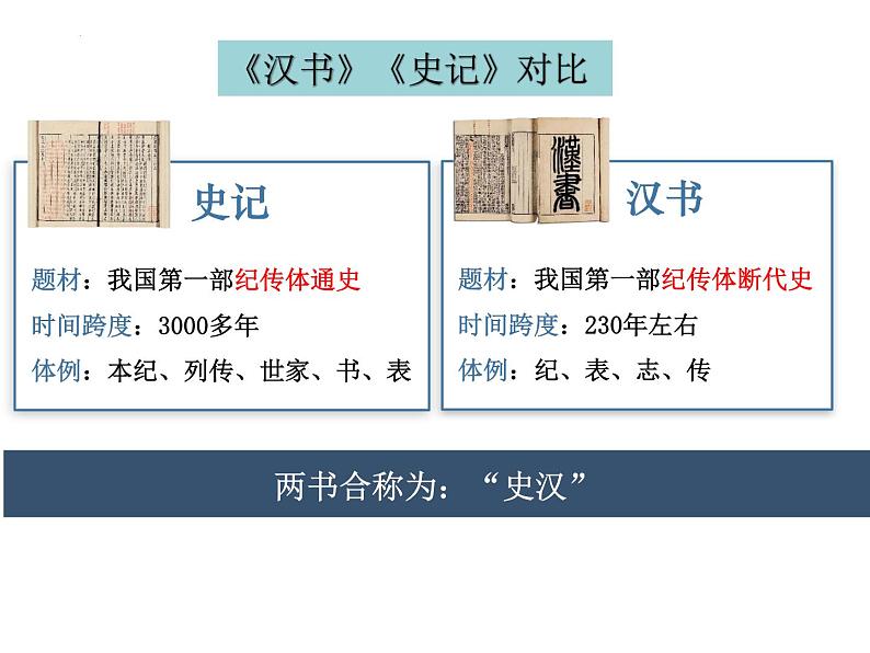 10.《苏武传》课件 2022-2023学年统编版高中语文选择性必修中册06