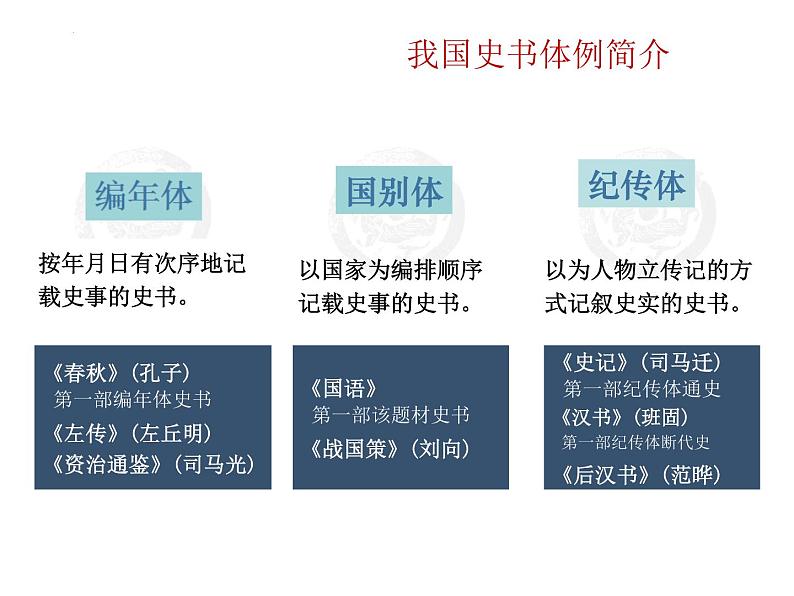 10.《苏武传》课件 2022-2023学年统编版高中语文选择性必修中册07