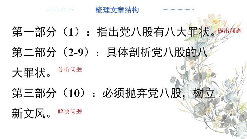 11《反对党八股》课件 2022-2023学年统编版高中语文必修上册06