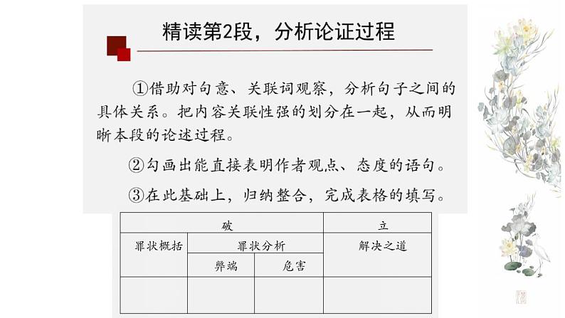 11《反对党八股》课件 2022-2023学年统编版高中语文必修上册08