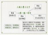 7《短歌行》《归园田居》比较课件2022-2023学年统编版高中语文必修上册