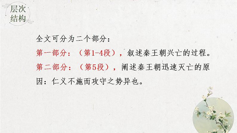 11.1《过秦论》课件2022-2023学年统编版高中语文选择性必修中册08