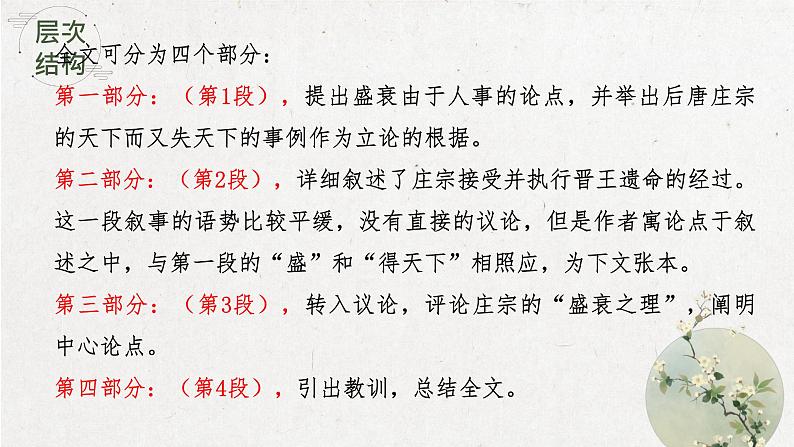 11.2《五代史伶官传序》课件2022-2023学年统编版高中语文选择性必修中册08